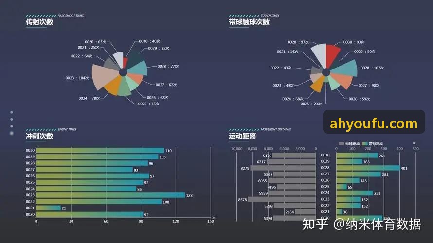 z6mg体育科技空间几何阵型拓扑演化论文配图